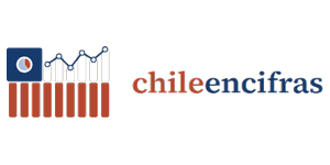 Chile en cifras
